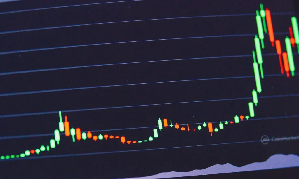Gráfico de alta de preço