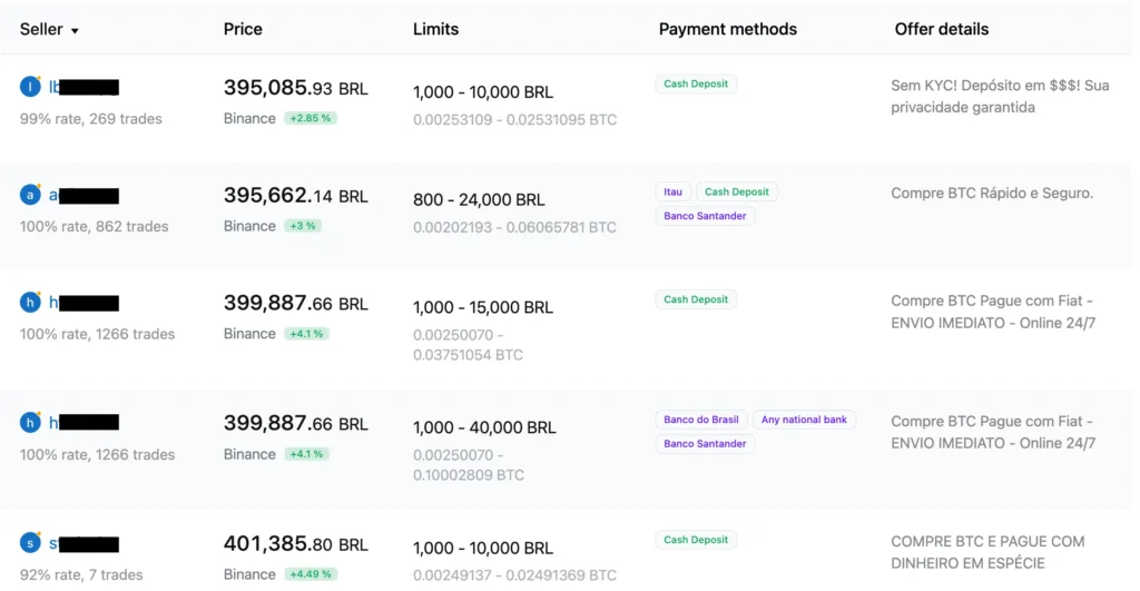 Ofertas de venda de Bitcoin na HodlHodl