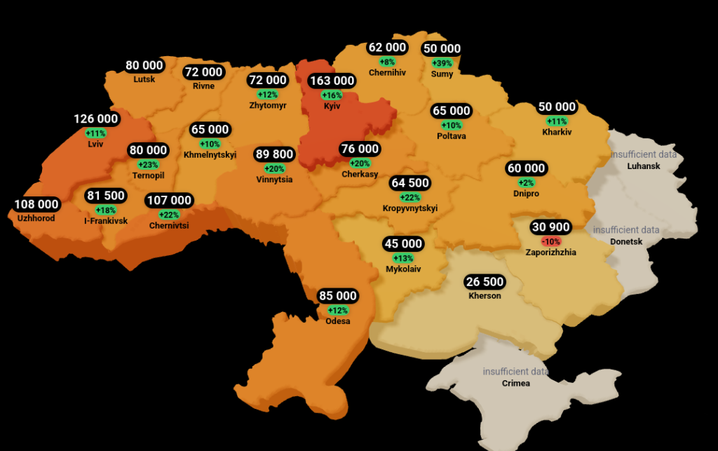 Territories in Ukraine